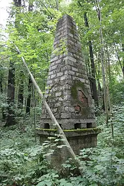 Pomník v roce 2012