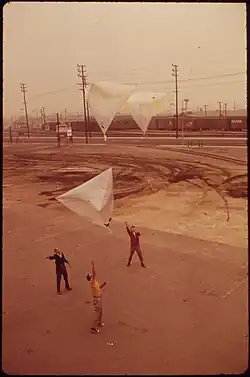 Los Angeles Reactive Pollutant Program