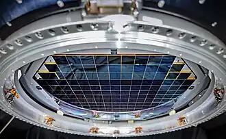 Ohnisková rovina kamery s jednotlivými CCD poli