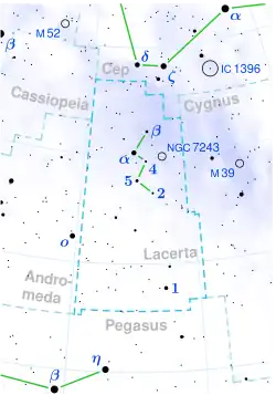 Alfa Lacertae (100x100)