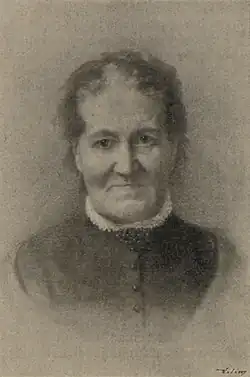 Laura Hanušová (Ženský svět, 1897)