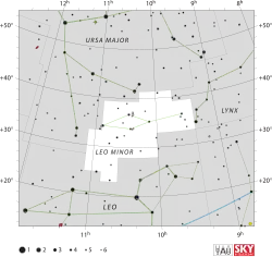 Souhvězdí Malý lev