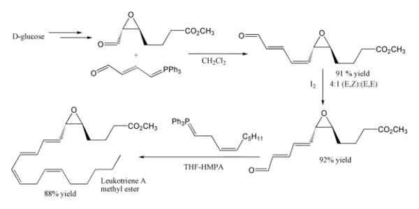 Využití Wittigovy reakce při přípravě methylesteru leukotrienu A