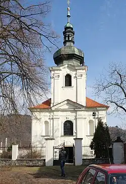 Kostel sv. Bartoloměje
