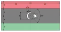Rozměry libyjské vlajky