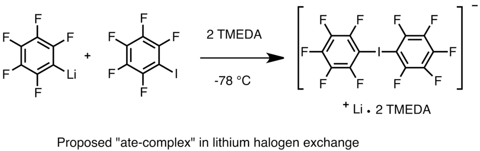 Navržený ATE mechanismus lithium-halogenové výměny