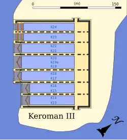 Keroman III