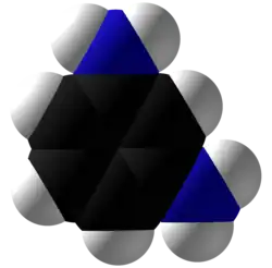 Kalotový model molekuly