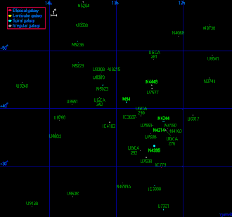 Mapa skupiny Honicích psů I. Autor: Atlas of the Universe[1]