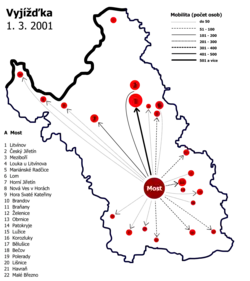 Vyjížďka do Mostu.