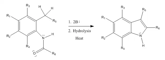 Souhrnná rovnice Madelungovy reakce