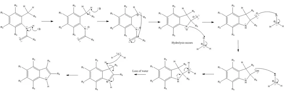 Mechanismus Madelungovy syntézy indolů