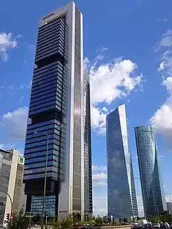Cuatro Torres Business Area (CTBA)