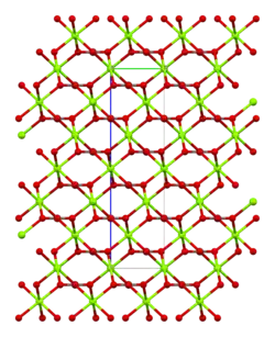 Krystalová struktura