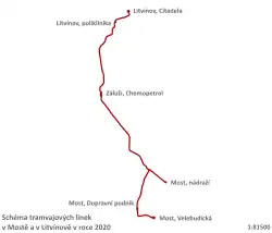 Schéma tramvajových tratí v Mostě a Litvínově
