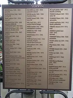 Seznam vybraných osobností – Slavín