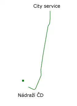 Schéma tramvajové tratě v Mariánských Lázních v roce 1950