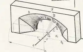 Plocha marseilleského oblouku v ruční kresbě