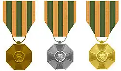 Medaile – bronzová, stříbrná a zlatá