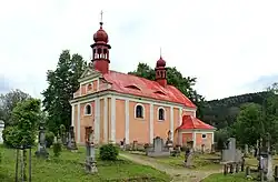 Kostel sv. Jakuba