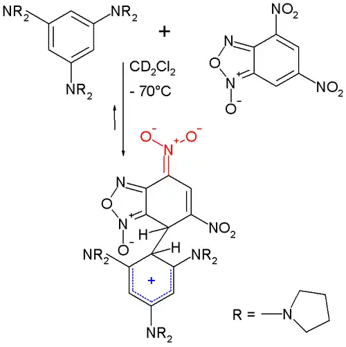 Meisenheimerův–Whelandův komplex