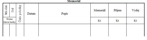 Memoriál německého účetnictví