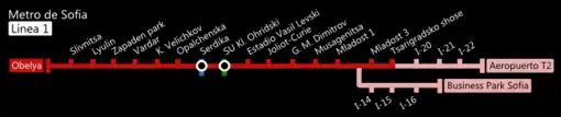 MetroSofiaL1