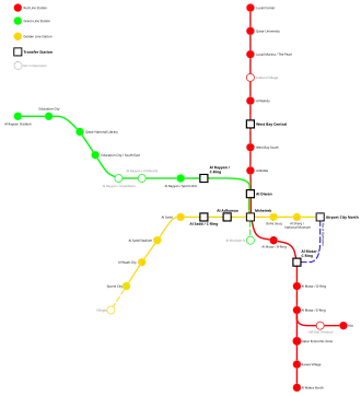metro v počátcích