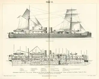 Schéma Ting-jüan po dokončení: s takeláží, dvěma torpédovkami (jedna v zákrytu) mezi komínem a hlavním stěžněm, ale ještě bez koše se světlometem na předním stěžni
