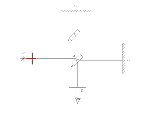 Michelsonův interferometr