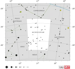 Souhvězdí Mikroskop