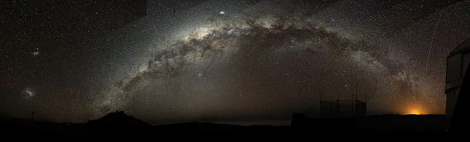 Mléčná dráha se klene vysokým obloukem na noční obloze (toto složené panorama bylo pořízeno z observatoře Paranal v severním Chile), jasným objektem je Jupiter v souhvězdí Střelce a Magellanova mračna lze vidět vlevo; galaktický sever je dole.