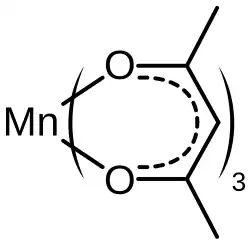 Struktura acetylacetonátu manganitého