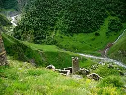 Řeka Andaki u vesnice Muco na pravém břehu