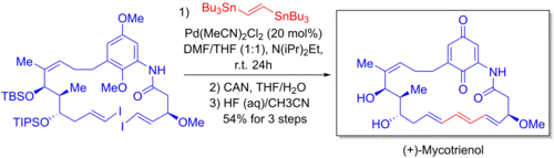 Totální syntéza mykotrienolu