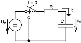 Schéma nabíjení kondenzátoru