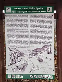 Informační tabule poblíž Smilovského Mlýna