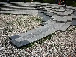 Detail půlkruhového ciferníku