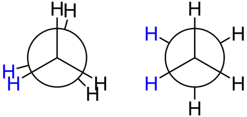 Zákrytová a nezákrytová konformace ethanu znázorněna Newmanovou projekcí