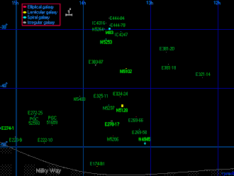 Mapa skupiny galaxií Centaurus A/M83. Autor: Atlas of the Universe[1]