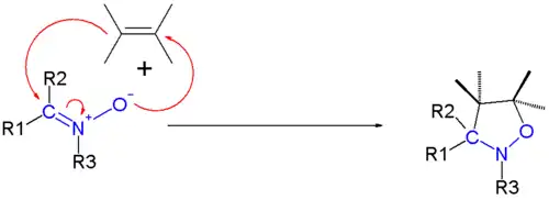 Cykloadiční reakce nitronů