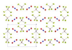 Model krystalové struktury