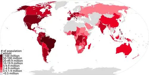 Počet katolíků podle zemí (2010)