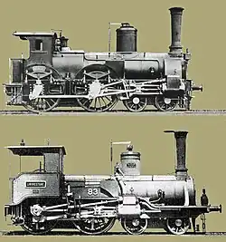 lokomotivy ÖNWB Ia 81 „RITTINGER“ a Ib 83 „LIVINGSTONE“