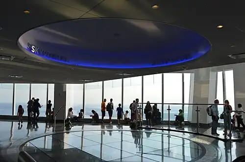 Observatoř (Sky Portal)