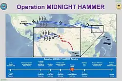 Schéma provedení operace Půlnoční kladivo