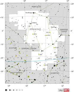 Souhvězdí Hadonoše
