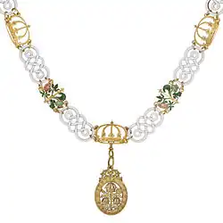 Řád lázně Václava Havla, civilní skupina