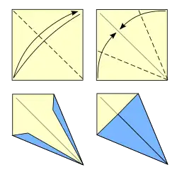 Ukázka návodu – diagramu. Zde drak.