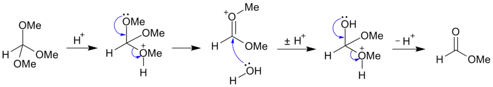 Hydrolýza methyl-orthoformiátu na methyl-formiát